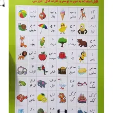 پوستر آموزش حروف الفبا ترنه 4953